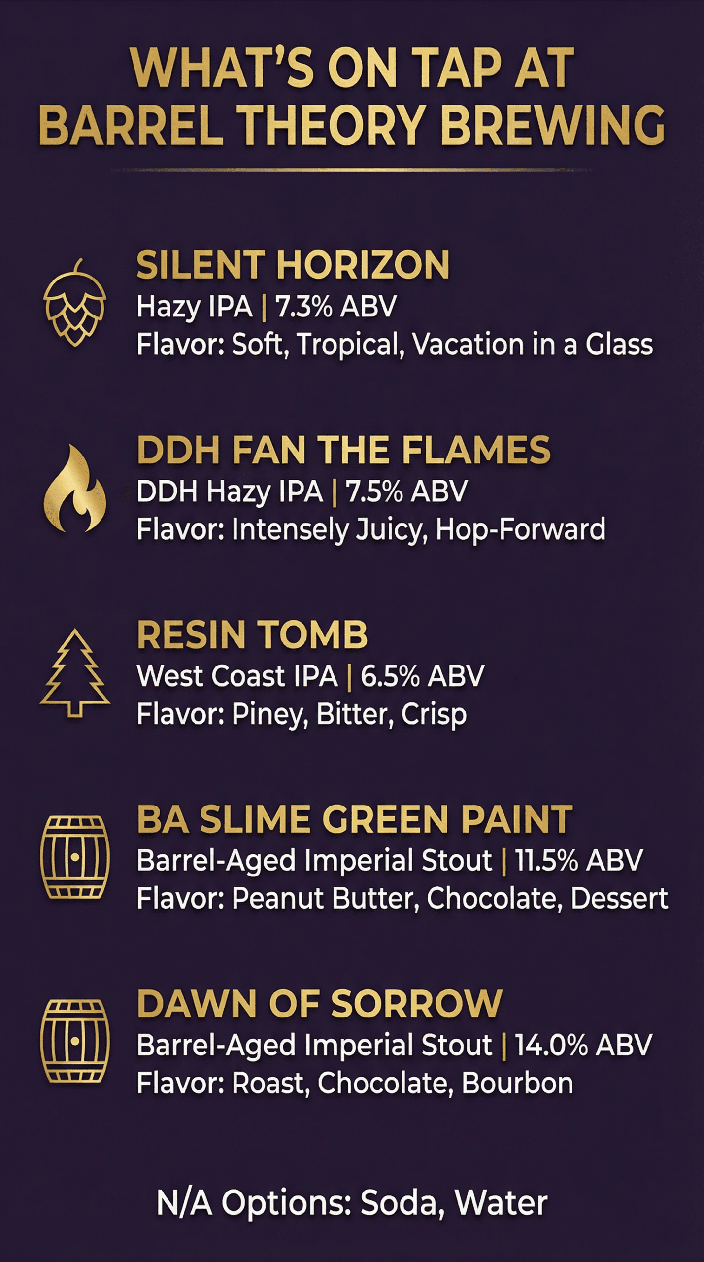 Barrel Theory Brewing drinks list and infographic showing N/A Options